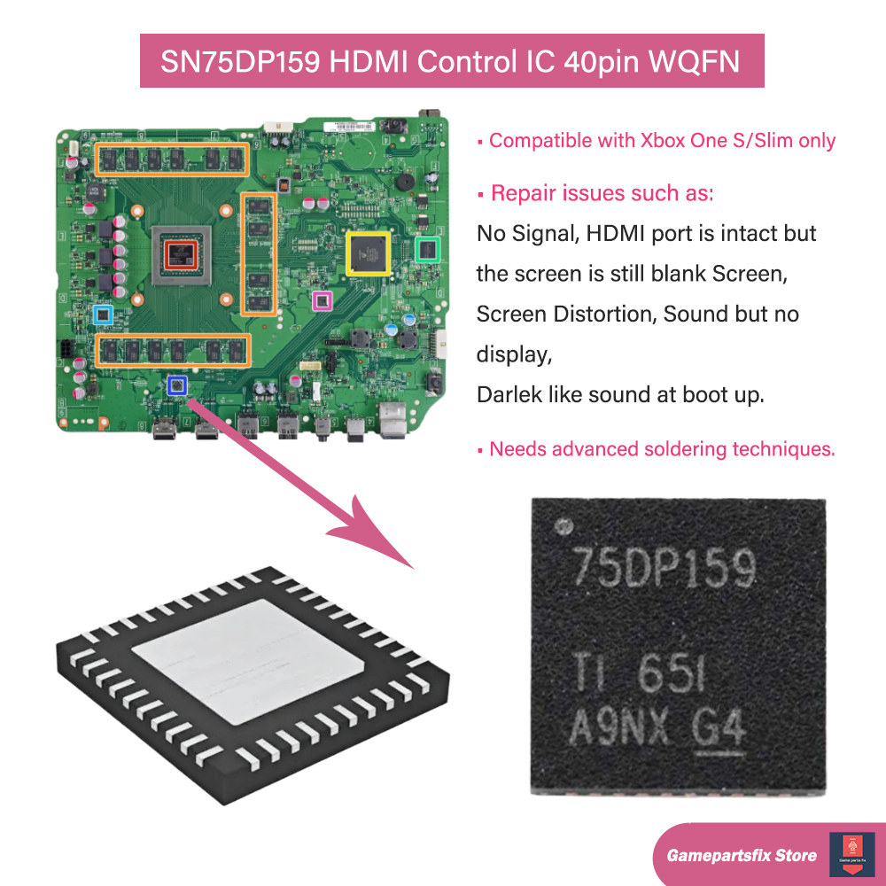 Gaming Console For Tv Xbox - 2/5/10 Uds 75DP159 SN75DP159RSBR HDMI IC
