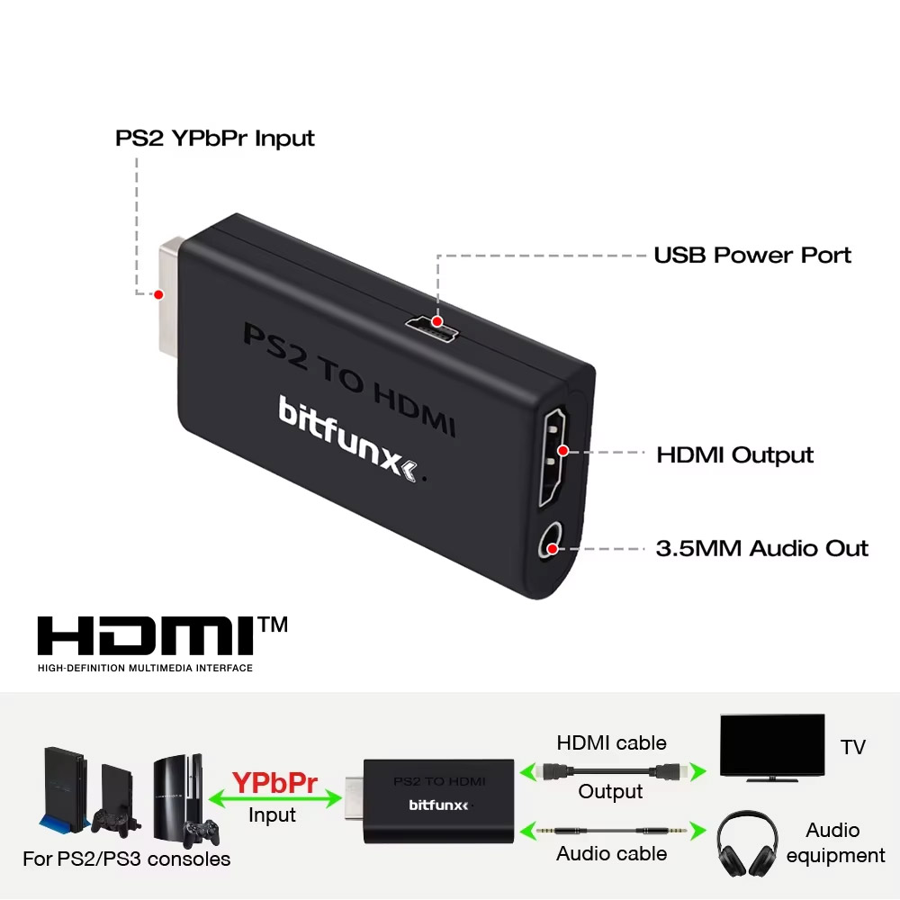 Gaming Console Station - BitFunx PS2 YPBPR a HDMI ™