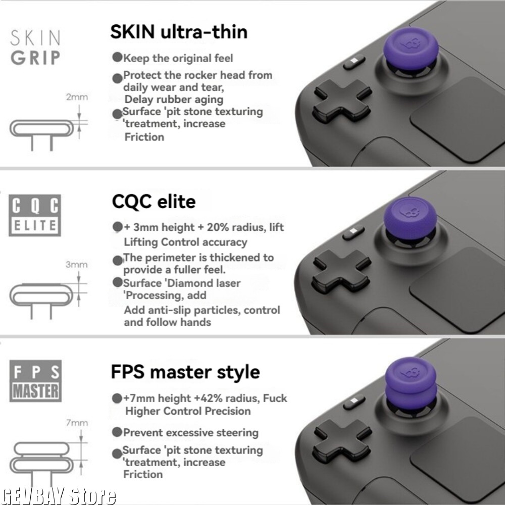 Skull & Co. Juego de Fundas pa - Thumb Grip Joystick reseña y precio