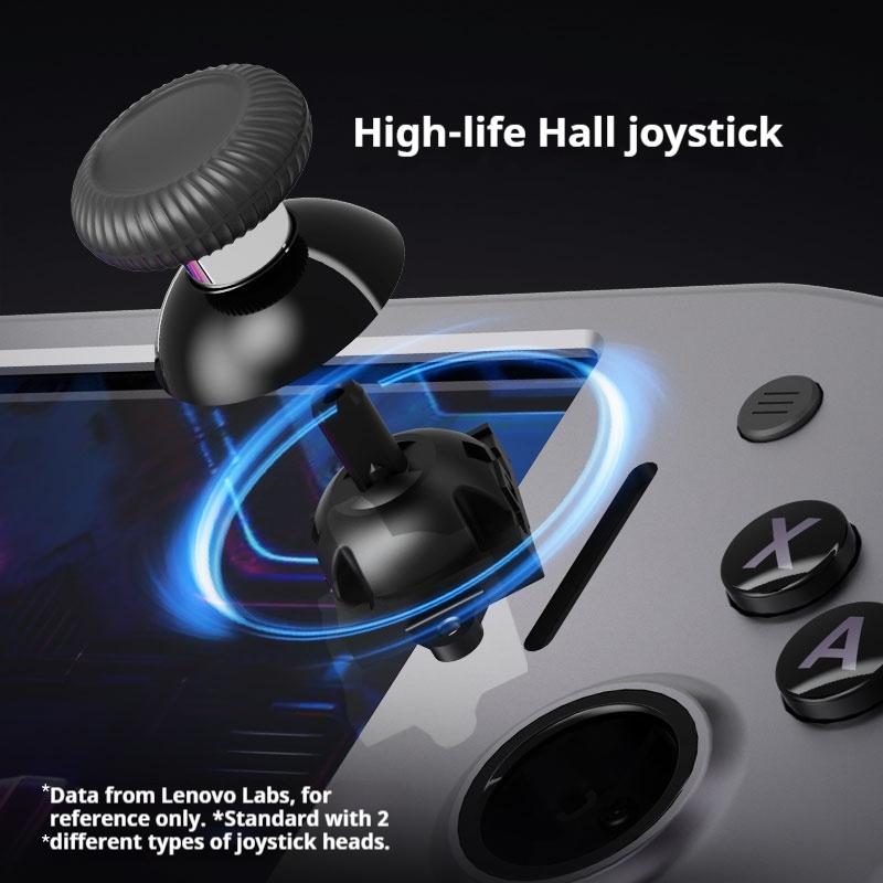 Controlador de Juegos Lenovo L - Gaming Console Lenovo reseña y precio