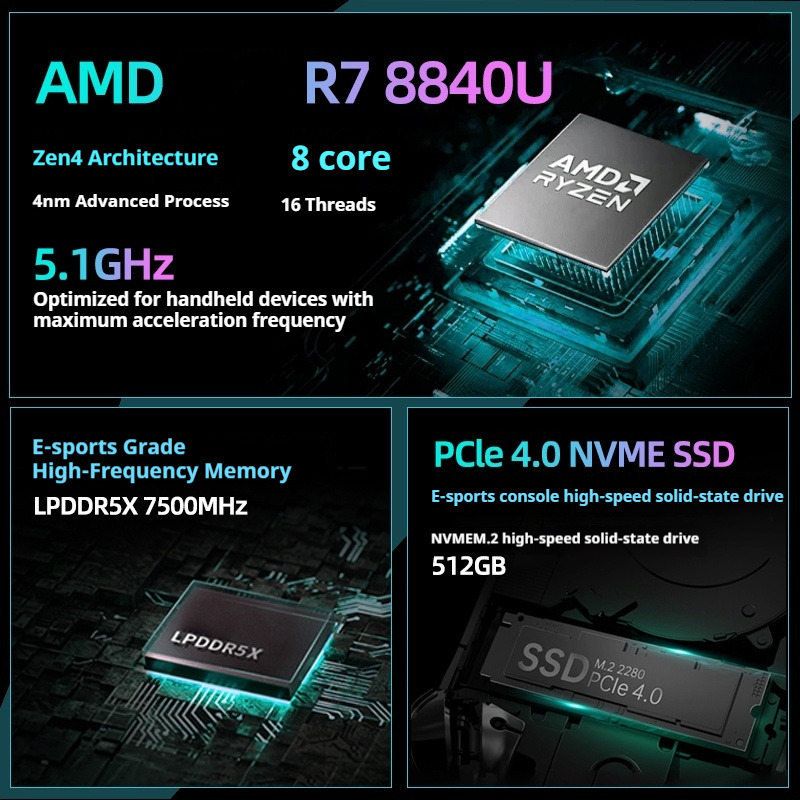 2025 Nuevo reproductor de jueg - Zotac Gaming Console reseña y precio