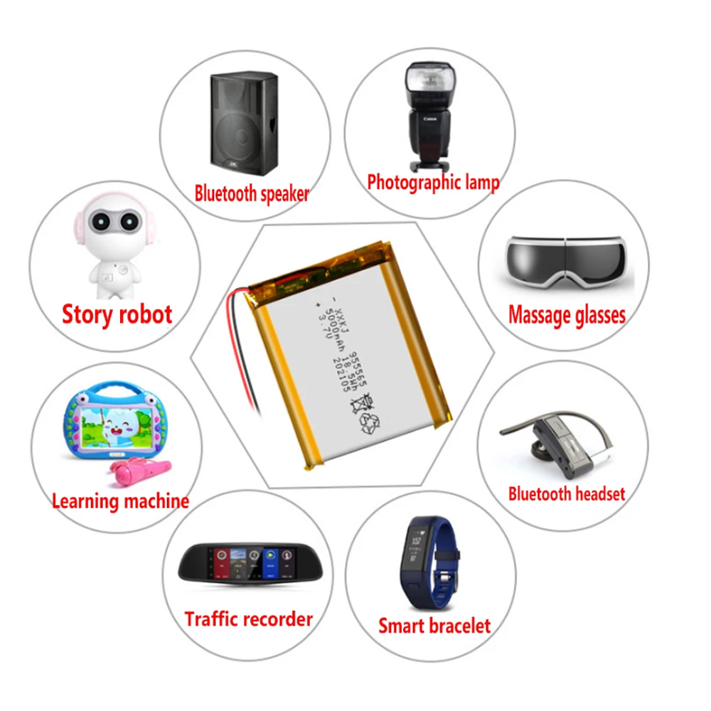 Batería de 3,7 V para banco de - Gaming Console Power Bank reseña y precio